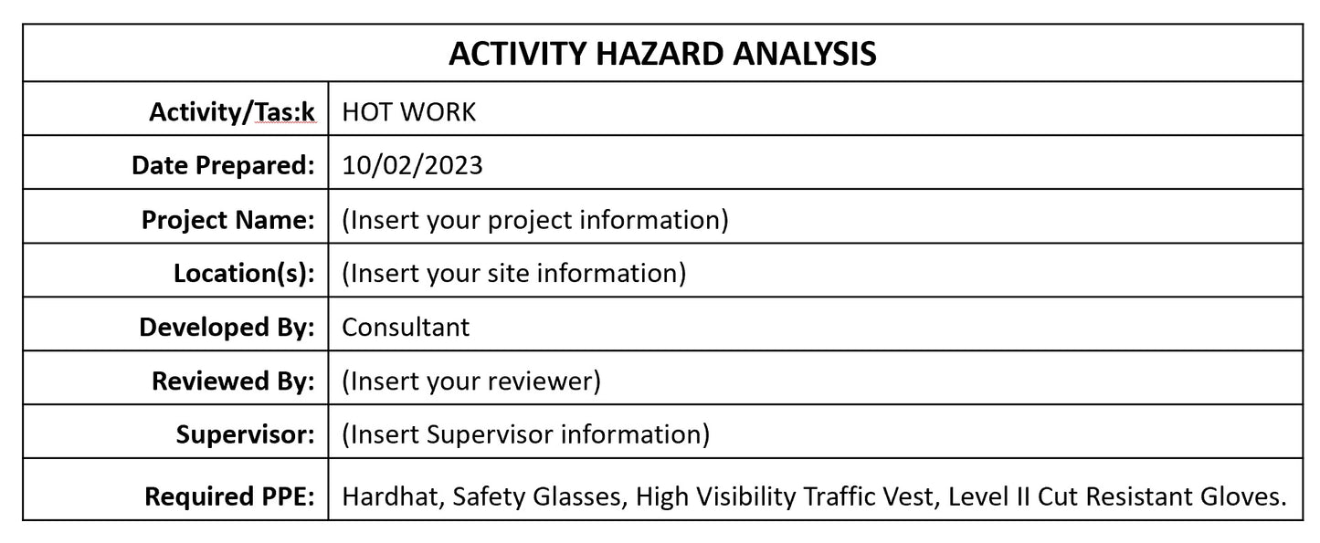 AHA/JSA - Hot Work