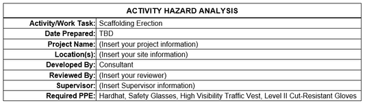 AHA/JSA - Scaffolding System Setup and Dismantling