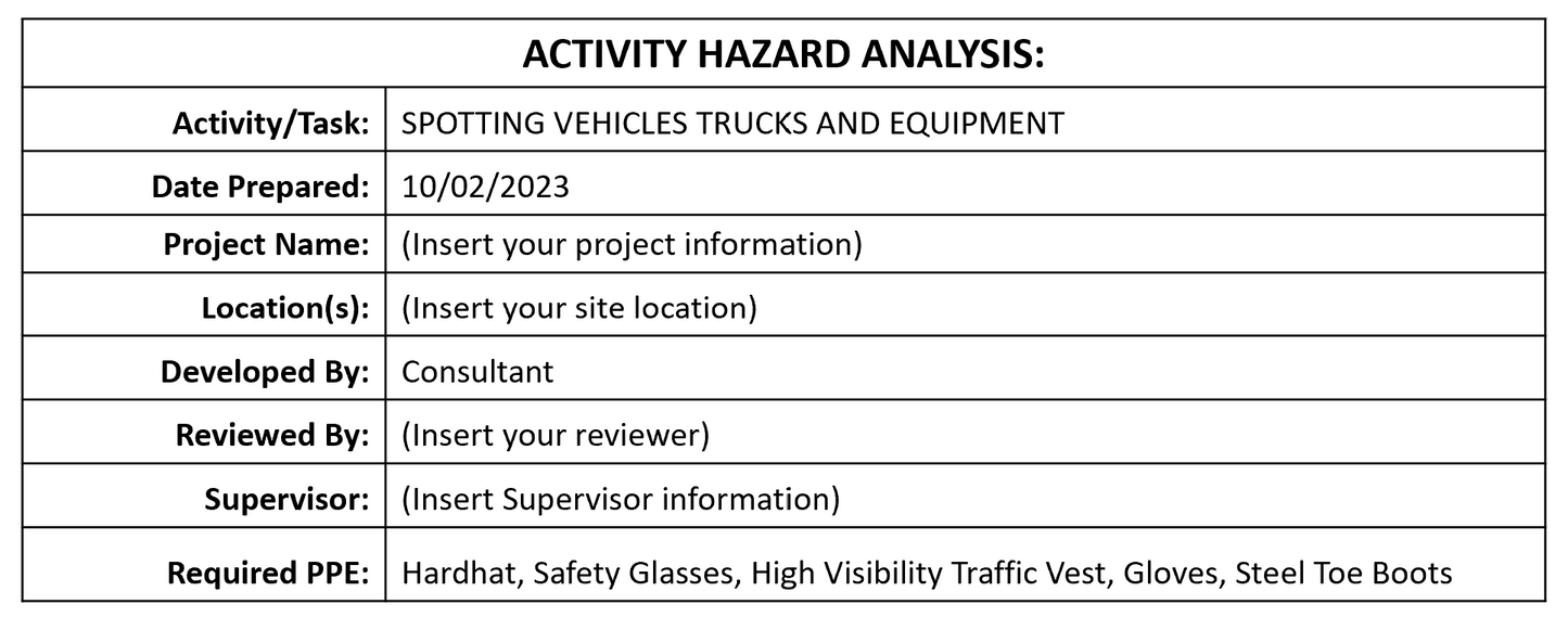 AHA/JSA - Spotting, Vehicles, Trucks and Equipment